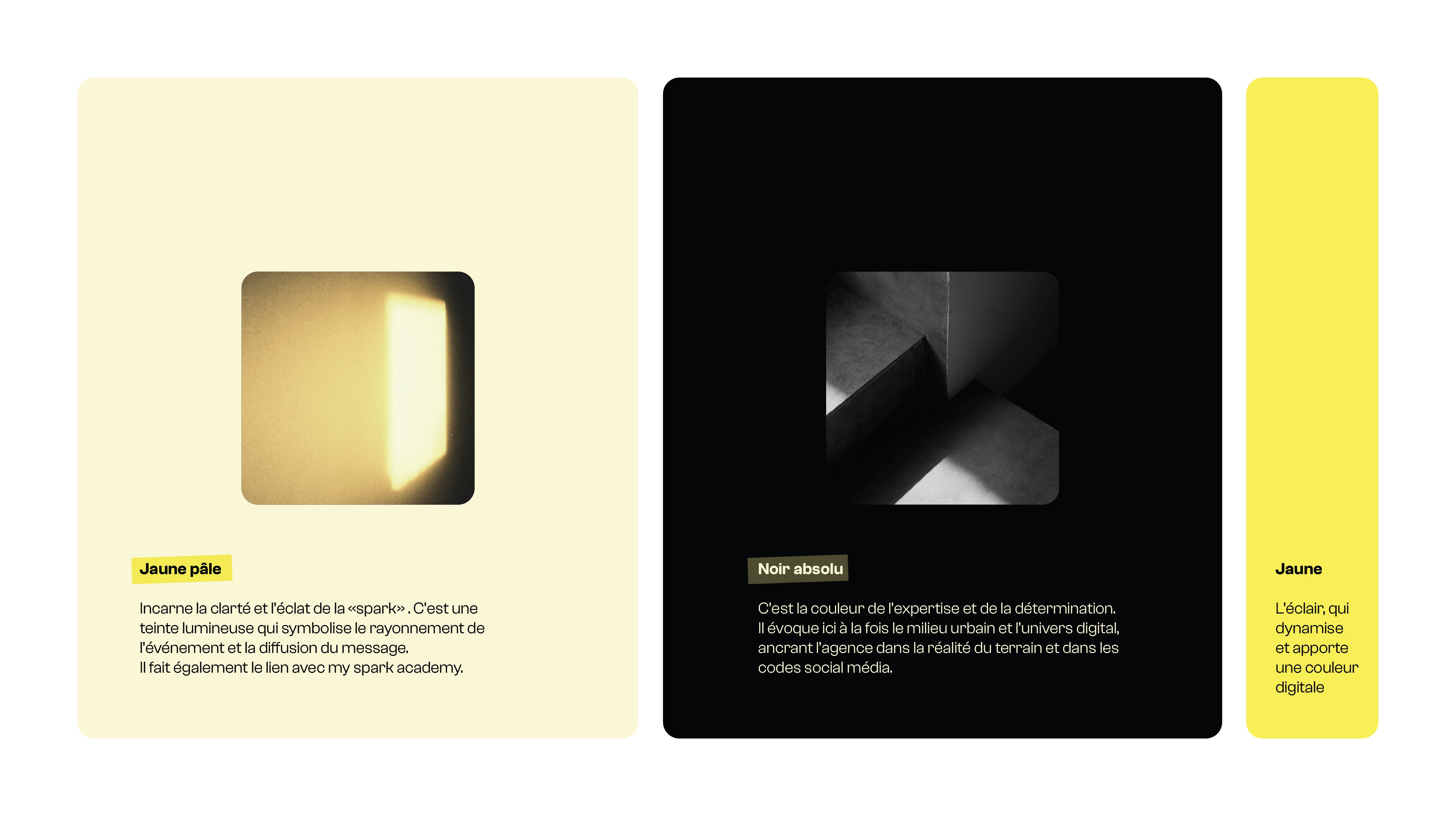 Détails du projet We make sparks