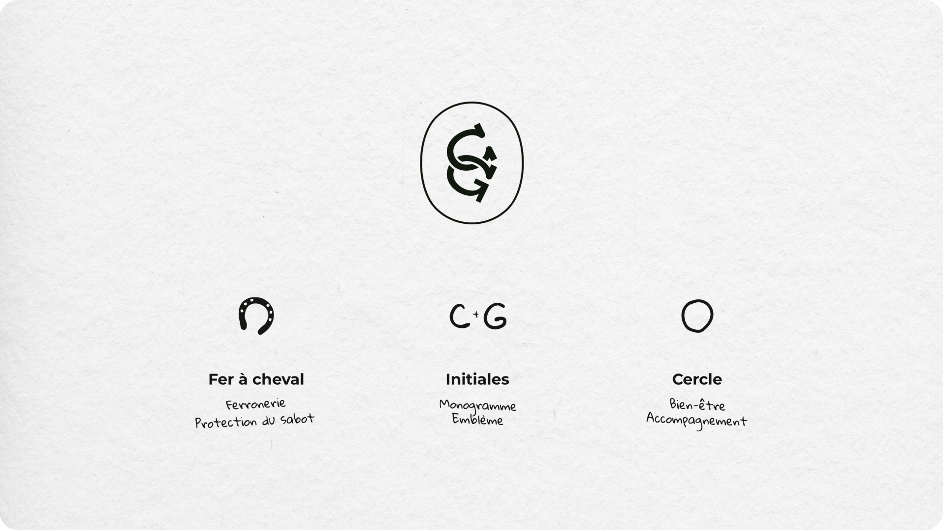 Détails du projet G. Clémencet Maréchalerie