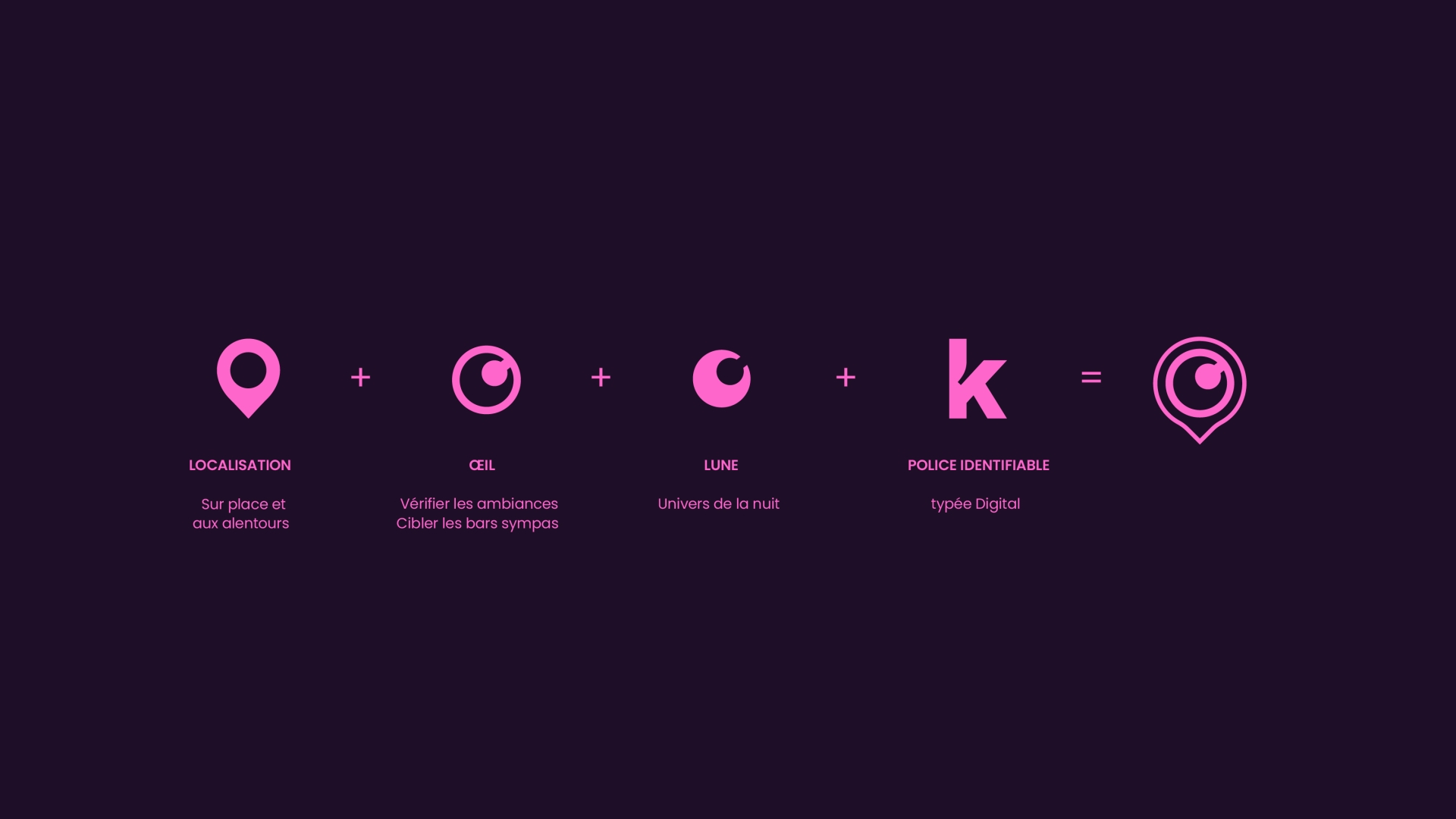 Détails du projet Pinkin