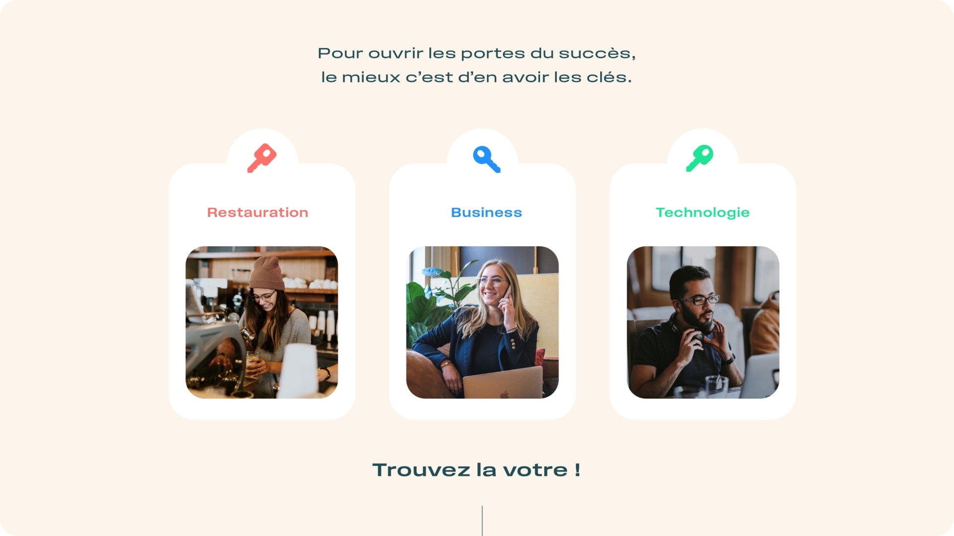 Détails du projet Keytopro